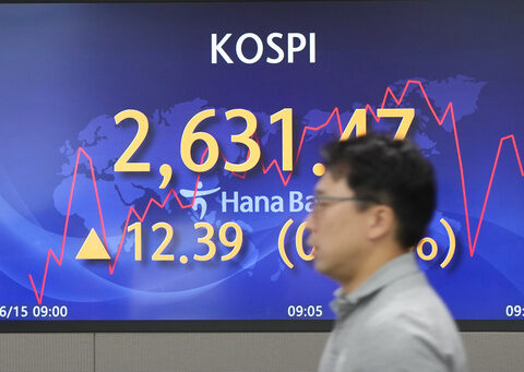 Stock market today: Asia shares mixed after Fed holds rates steady and hints of hikes ahead