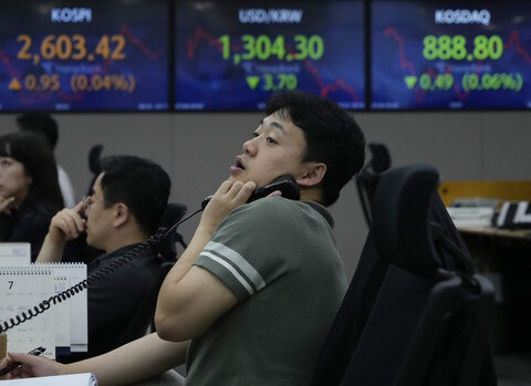 Stock market today: Asian stocks mixed after Wall St hits 15-month high ahead of holiday