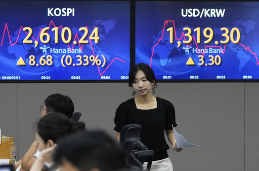 Stock market today: Asian stocks decline after US inflation edges higher