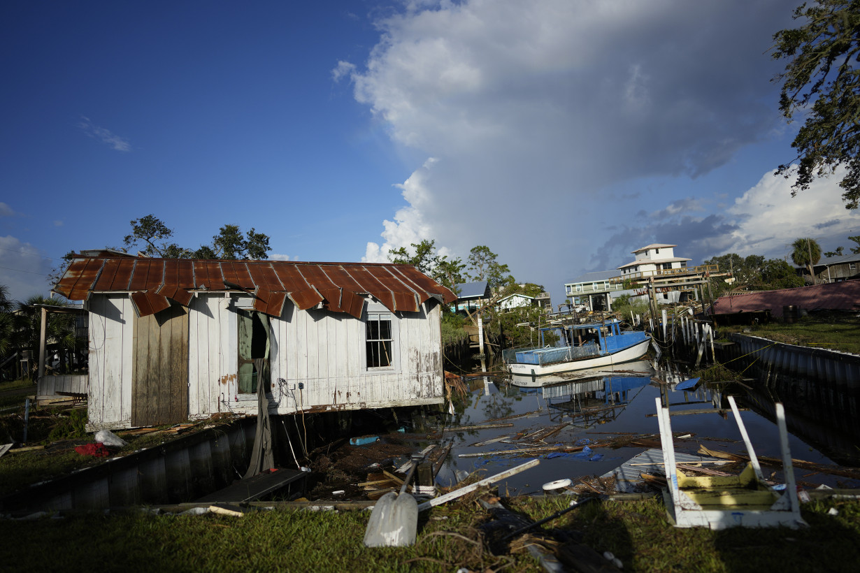 Insurance Climate Change Impact