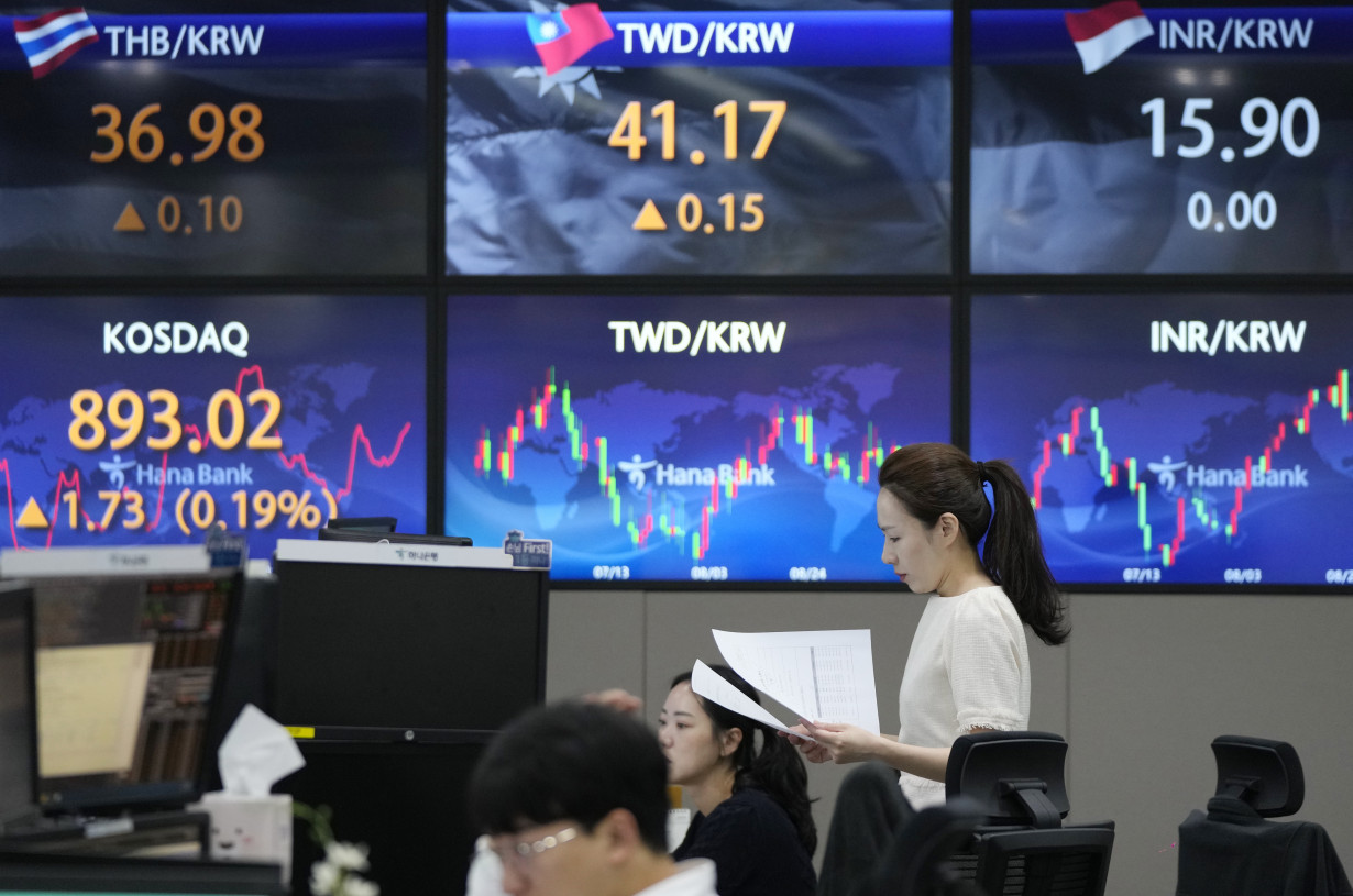 South Korea Financial Markets