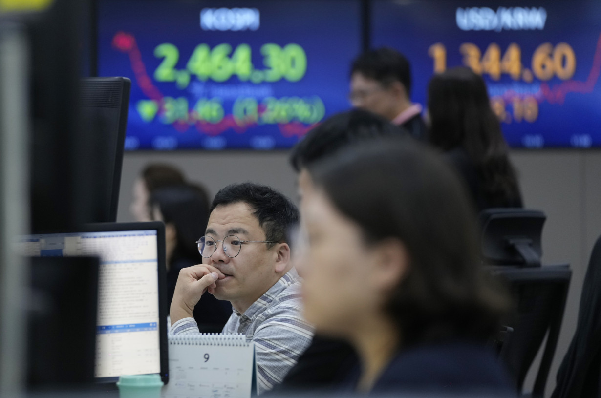 South Korea Financial Markets