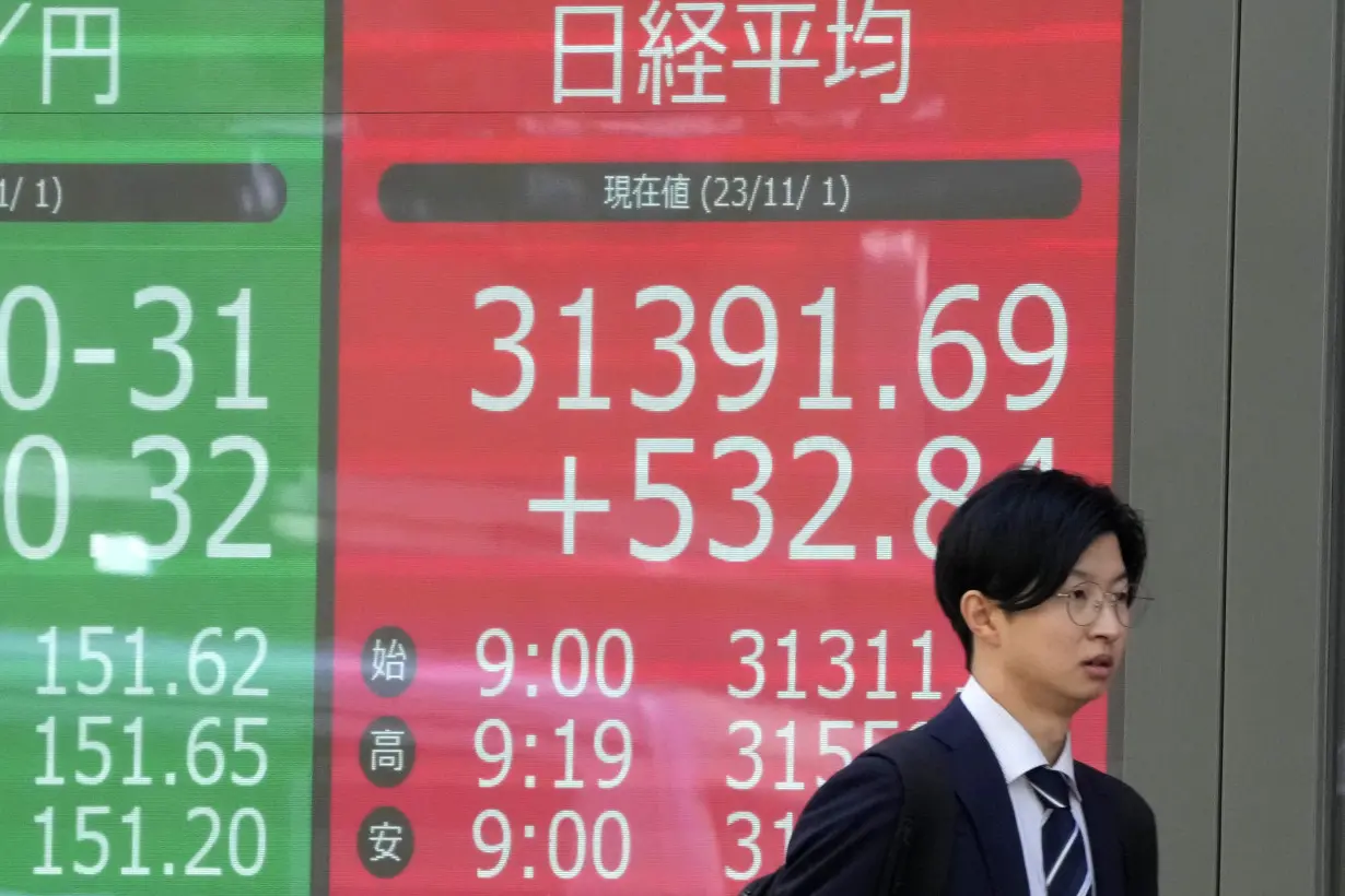 Stock market today: Asian shares track Wall Street gains ahead of Fed decision on interest rates