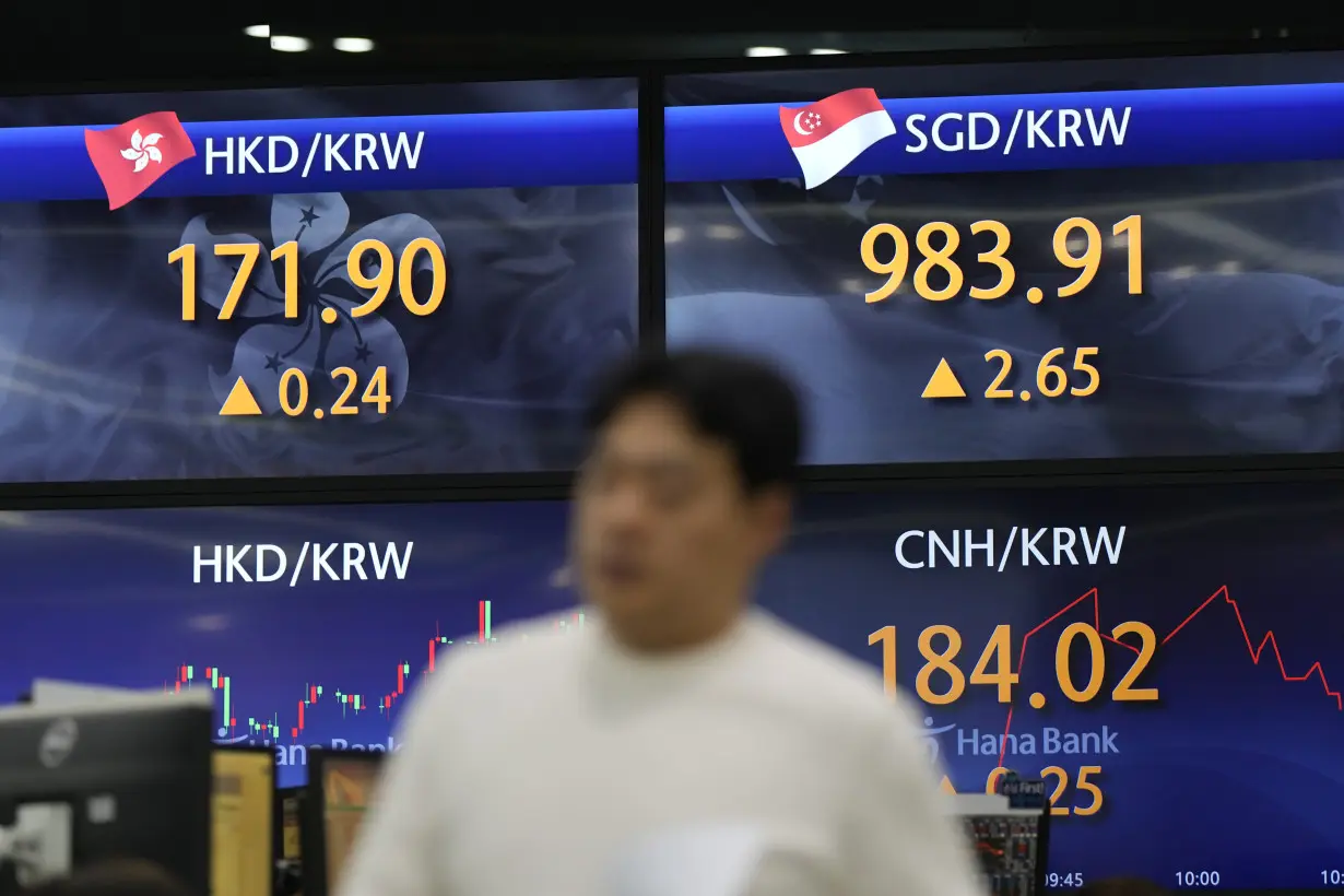 South Korea Financial Markets