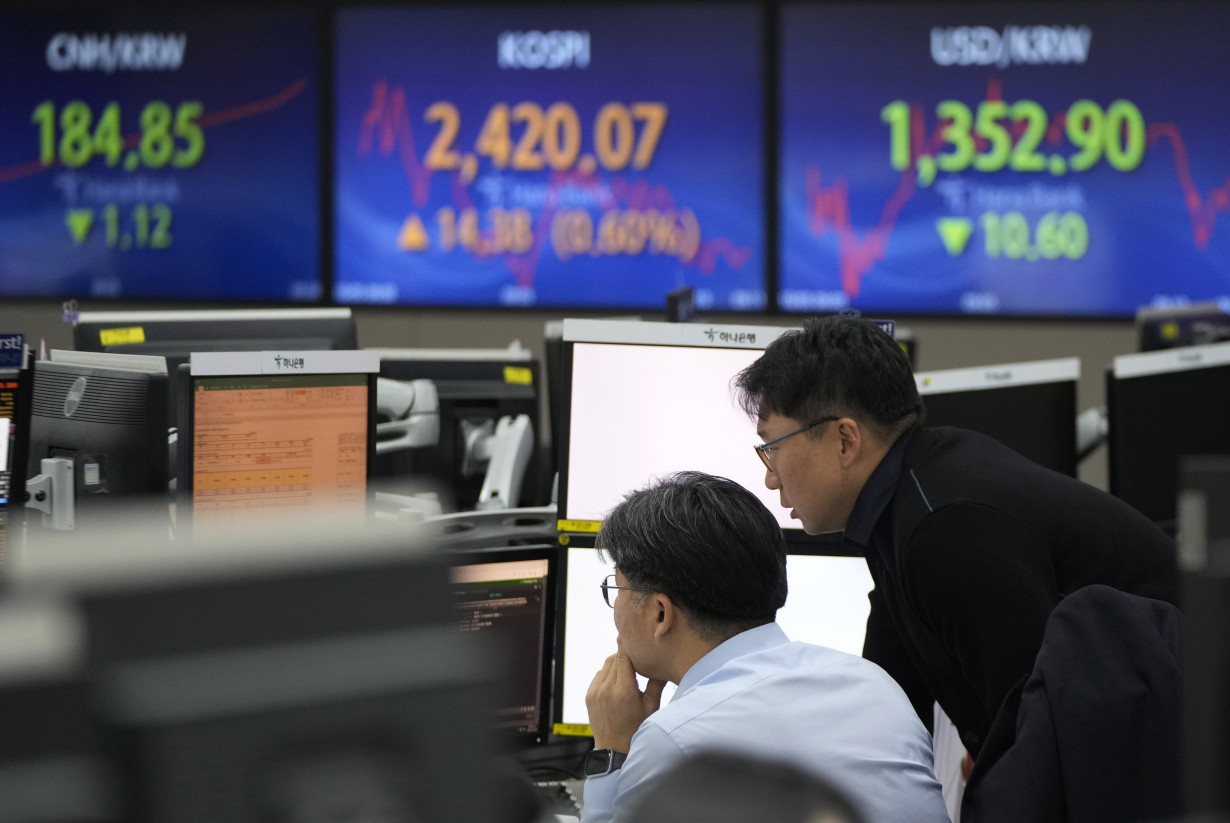 South Korea Financial Markets