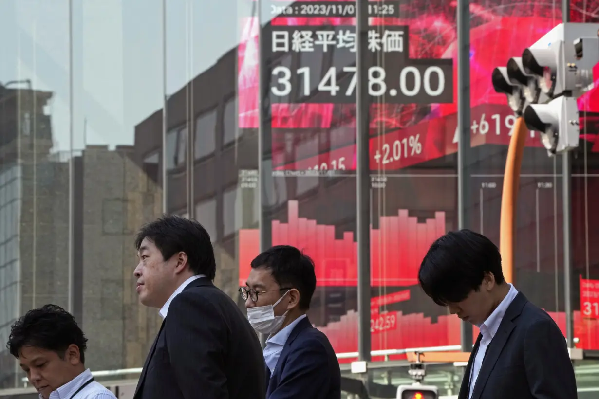 Stock market today: Asian shares track Wall Street gains ahead of Fed decision on interest rates