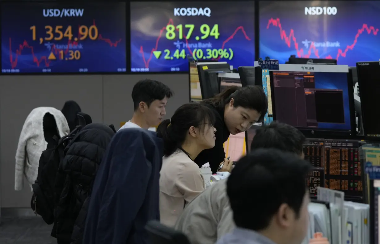 South Korea Financial Markets