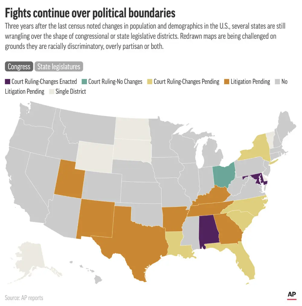 Embed-Map-Redistricting