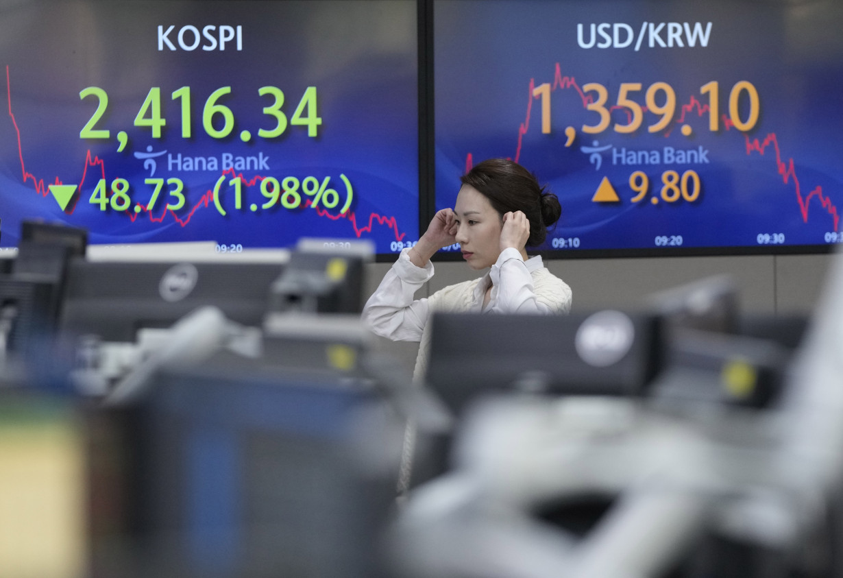 South Korea Financial Markets