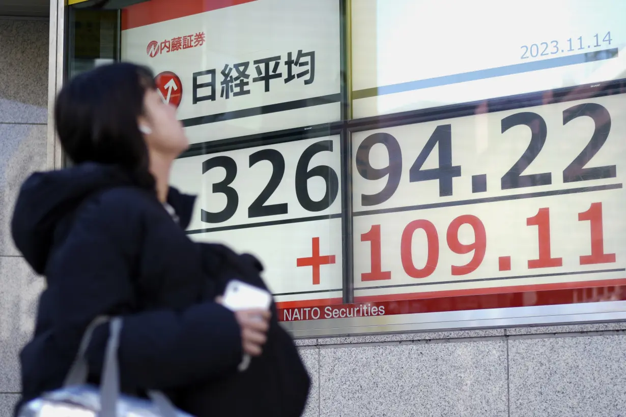 Japan Financial Markets