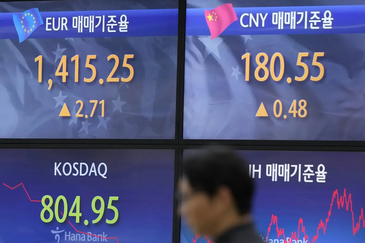 South Korea Financial Markets