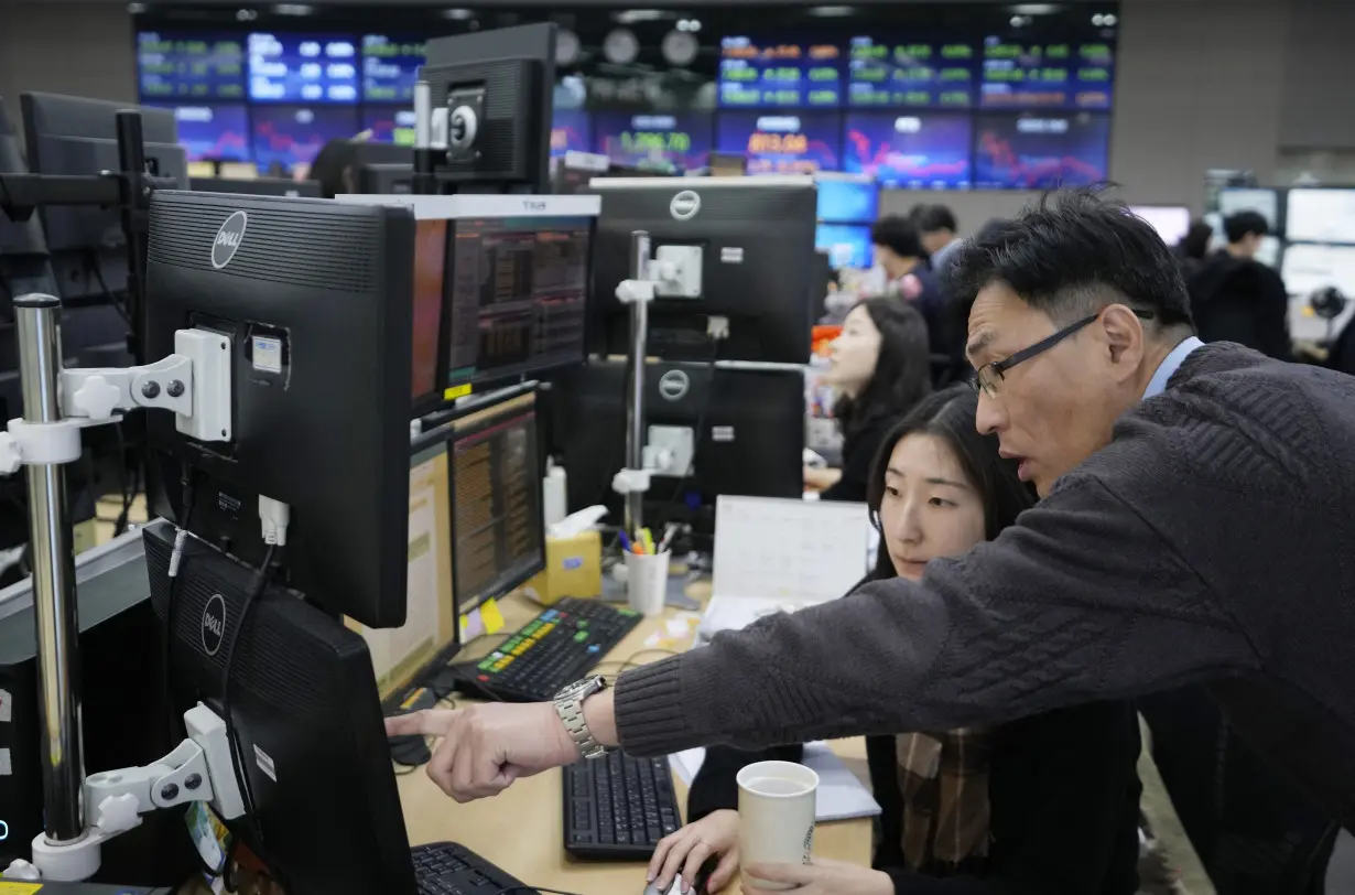 South Korea Financial Markets