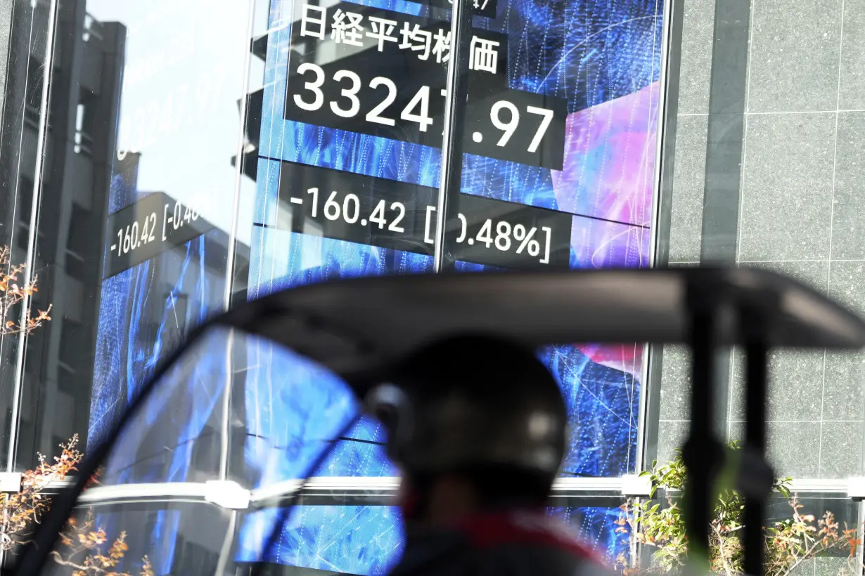 Stock market today: Asian shares mostly higher ahead of US price update, OPEC+ meeting