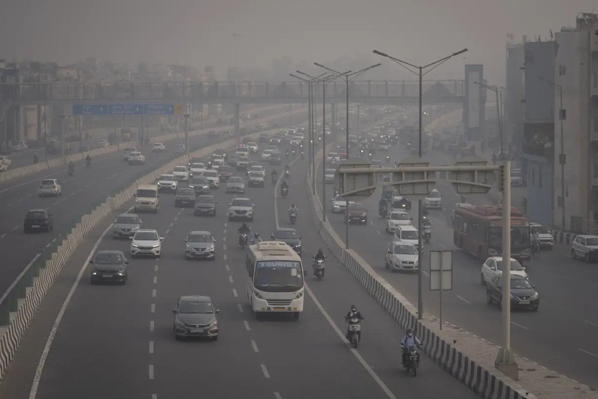 India Pollution