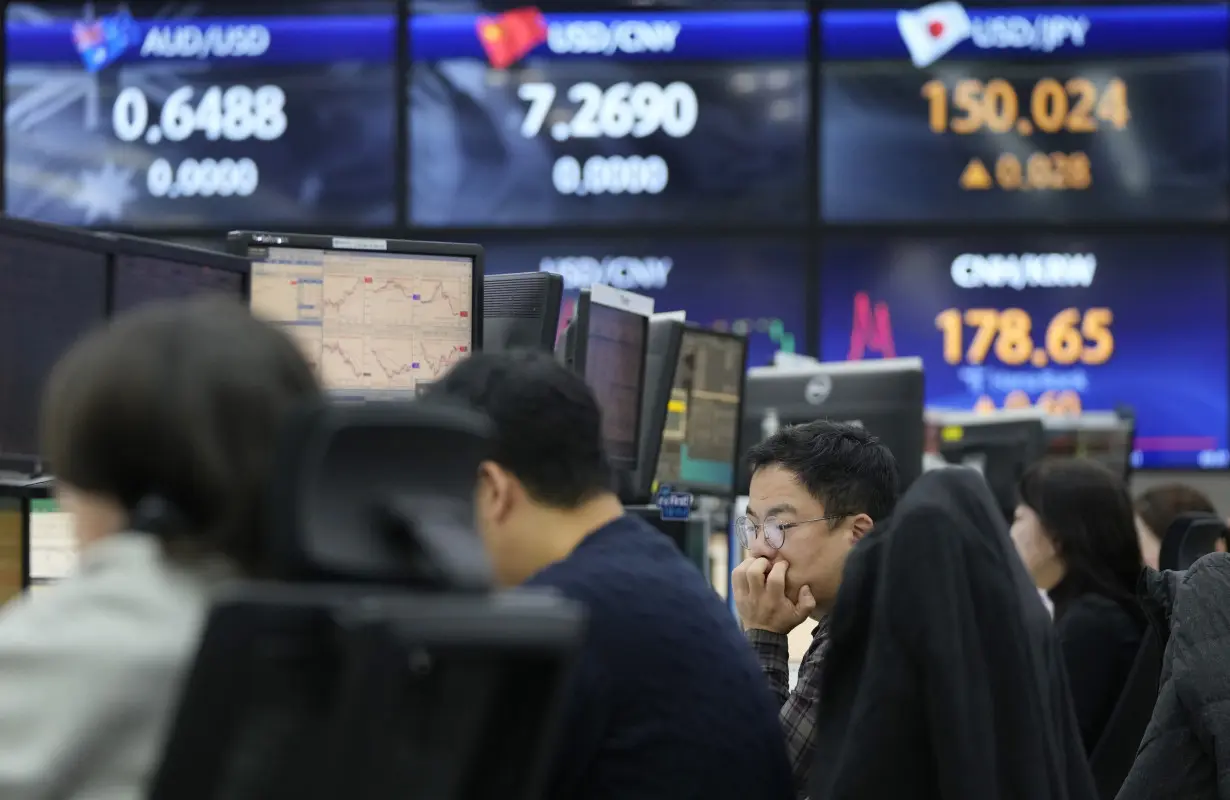 South Korea Financial Markets