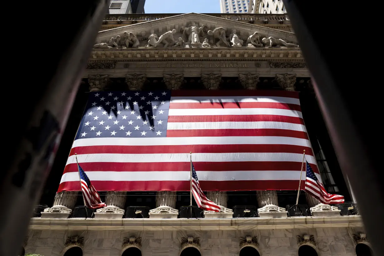 Financial Markets Wall Street