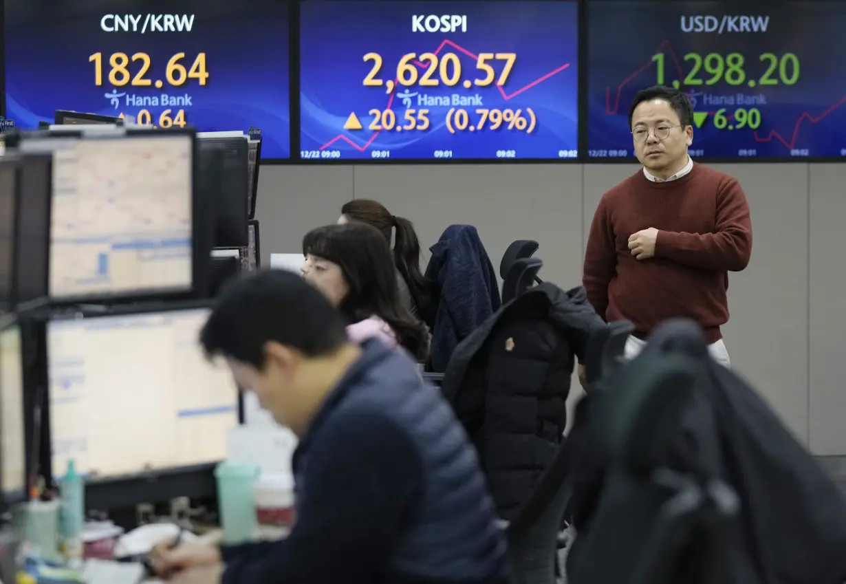 South Korea Financial Markets