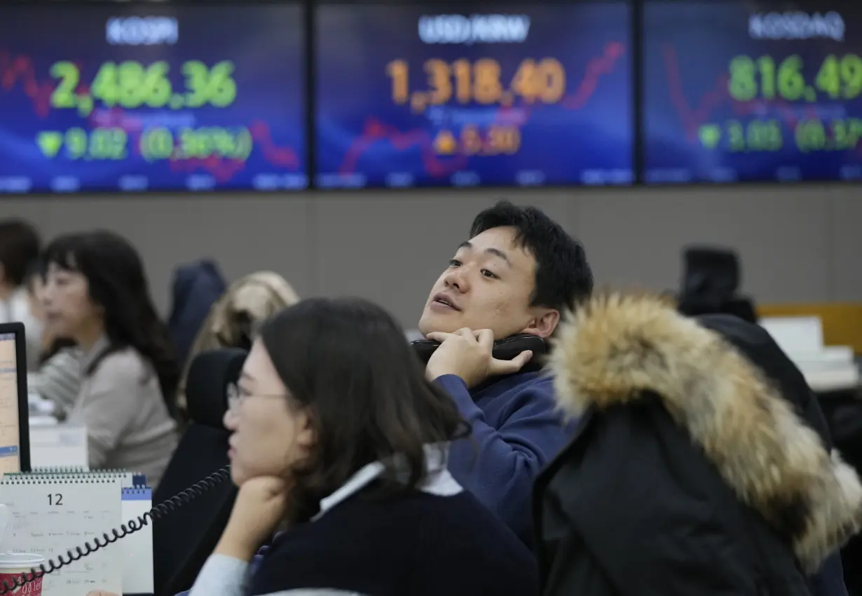 South Korea Financial Markets