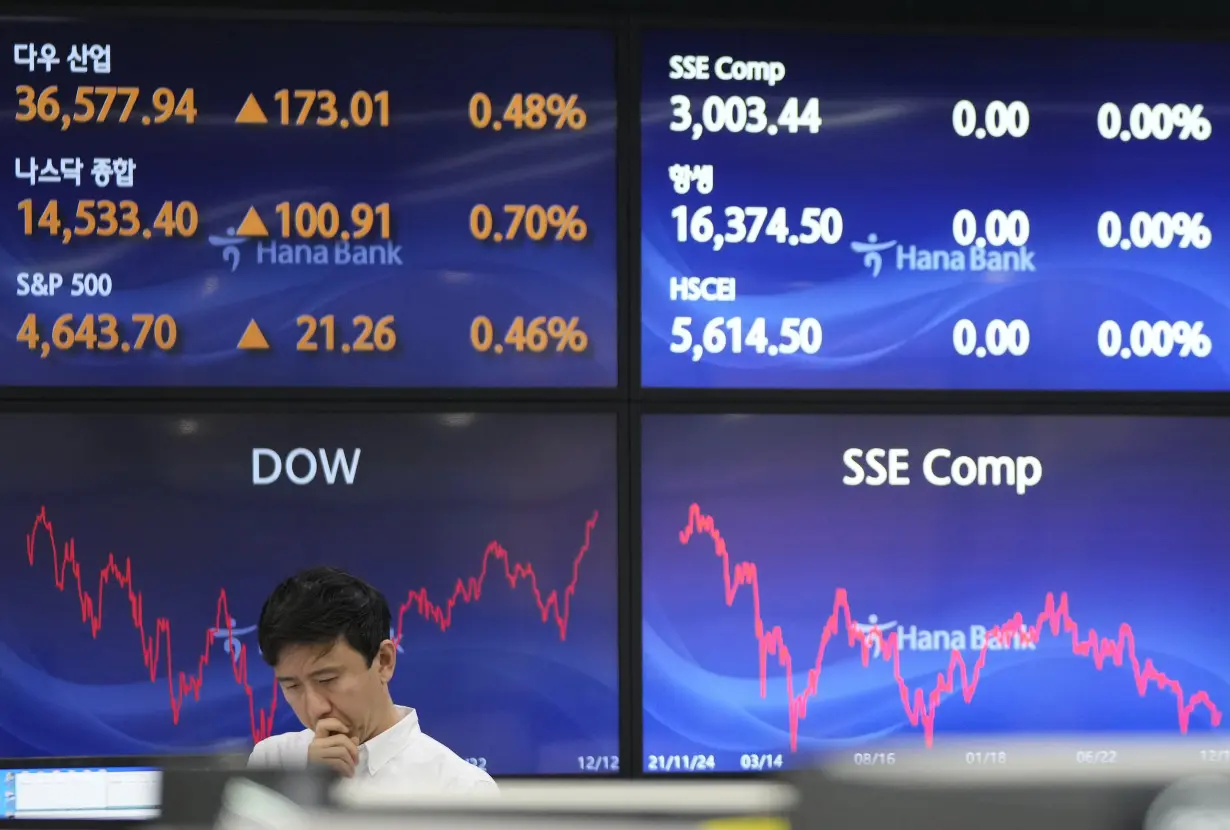 Stock market today: Asian shares are mixed ahead of the Fed's decision on interest rates