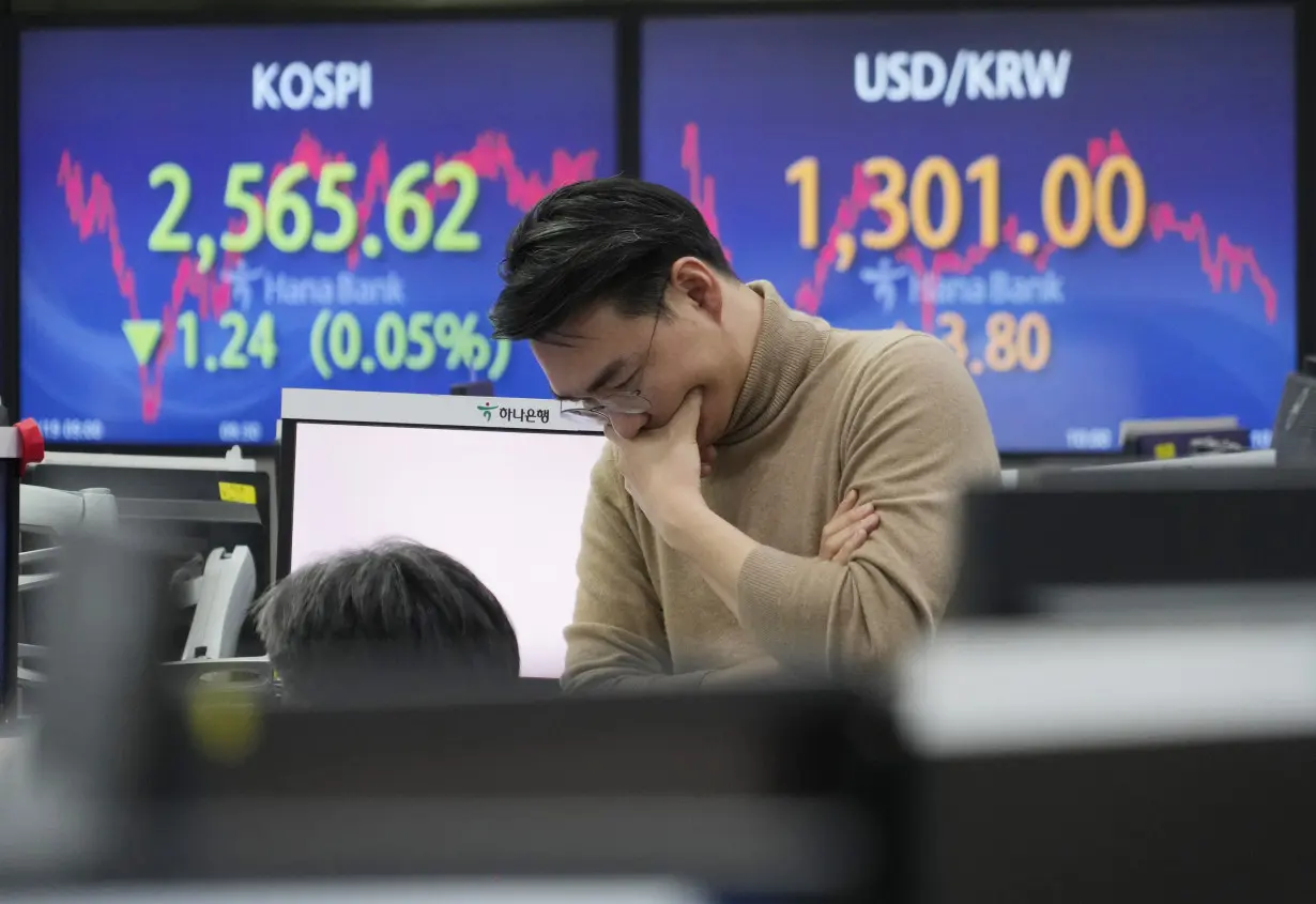 South Korea Financial Markets