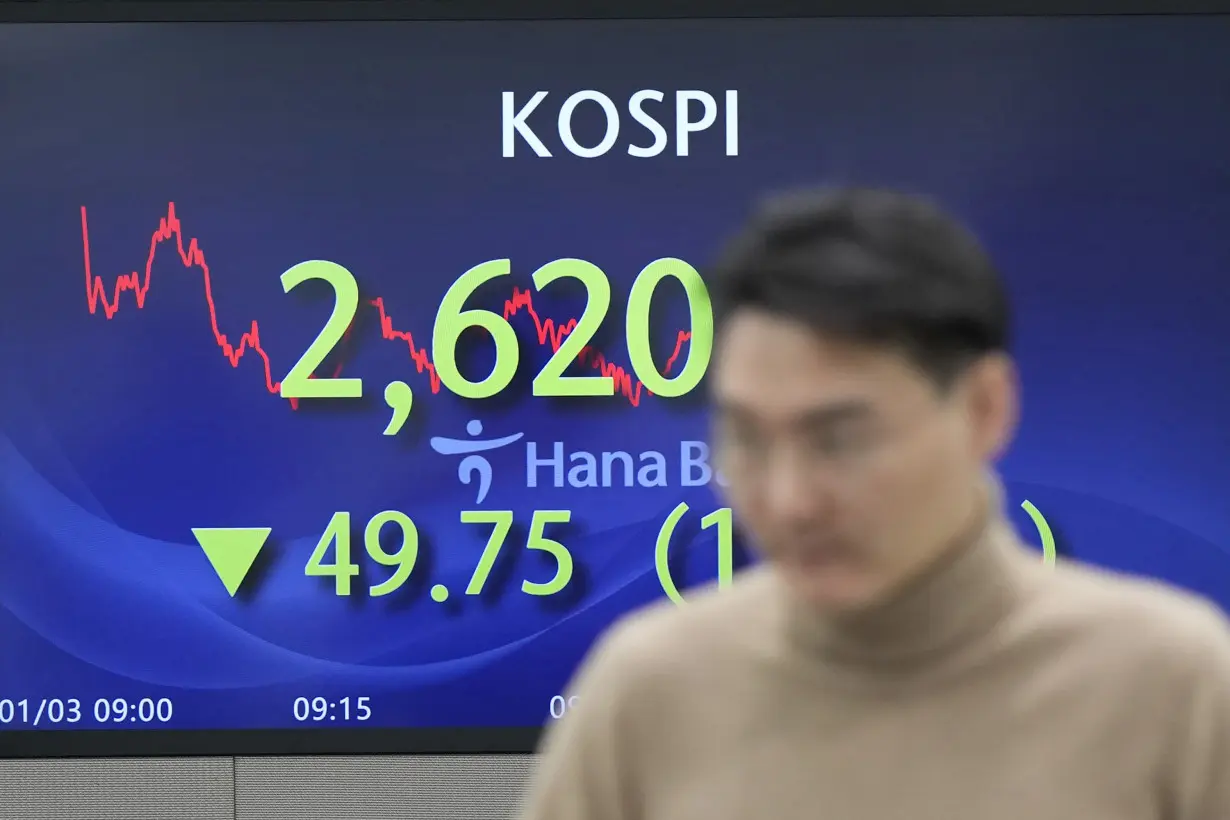 LA Post Stock Market Today Wall Street Slumps To Start 2024 And Gives   IkedDpsZqgSyfZrPdngv South Korea Financial Markets .webp