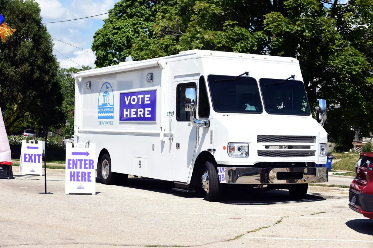 Wisconsin Mobile Voting