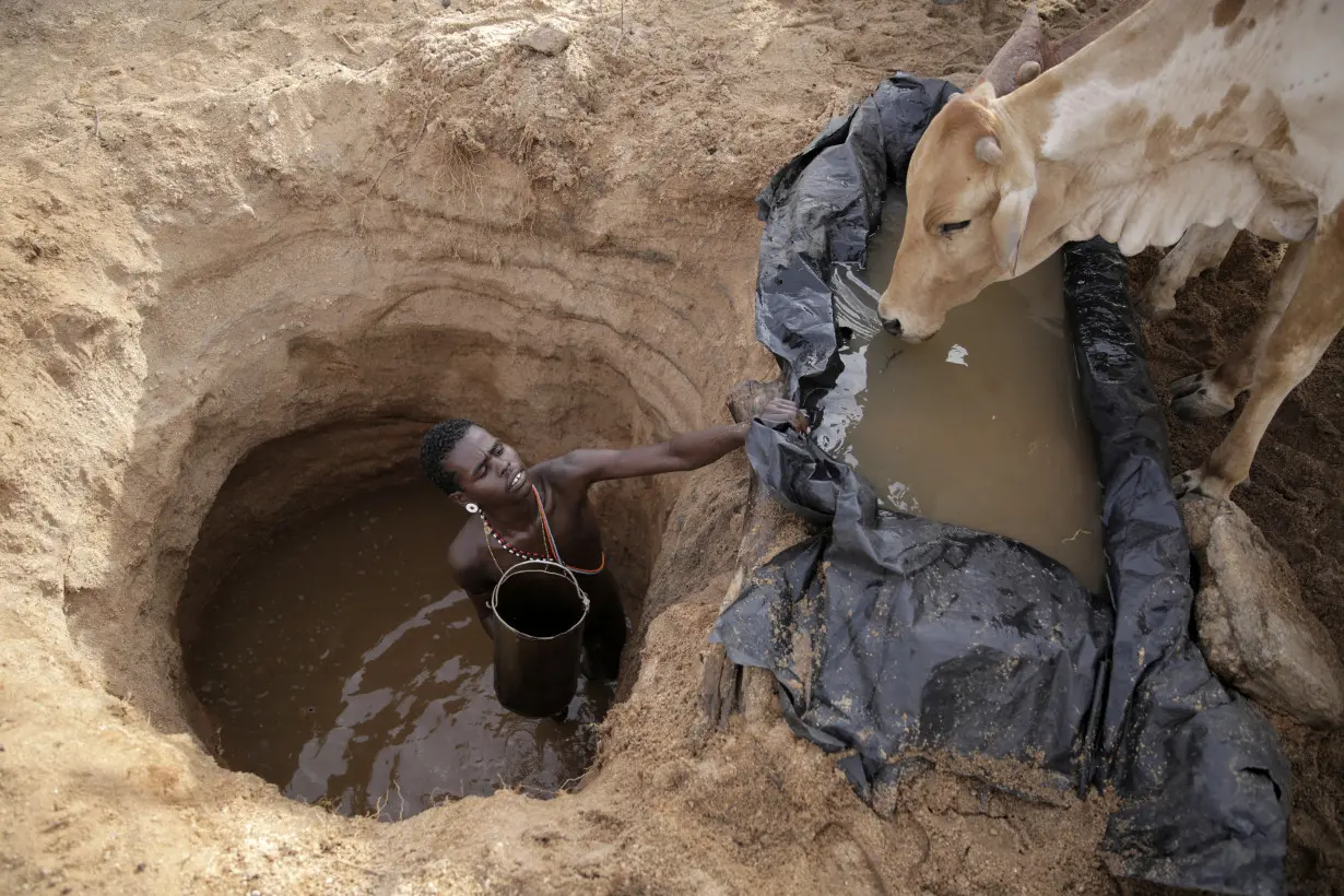 Climate Global Groundwater