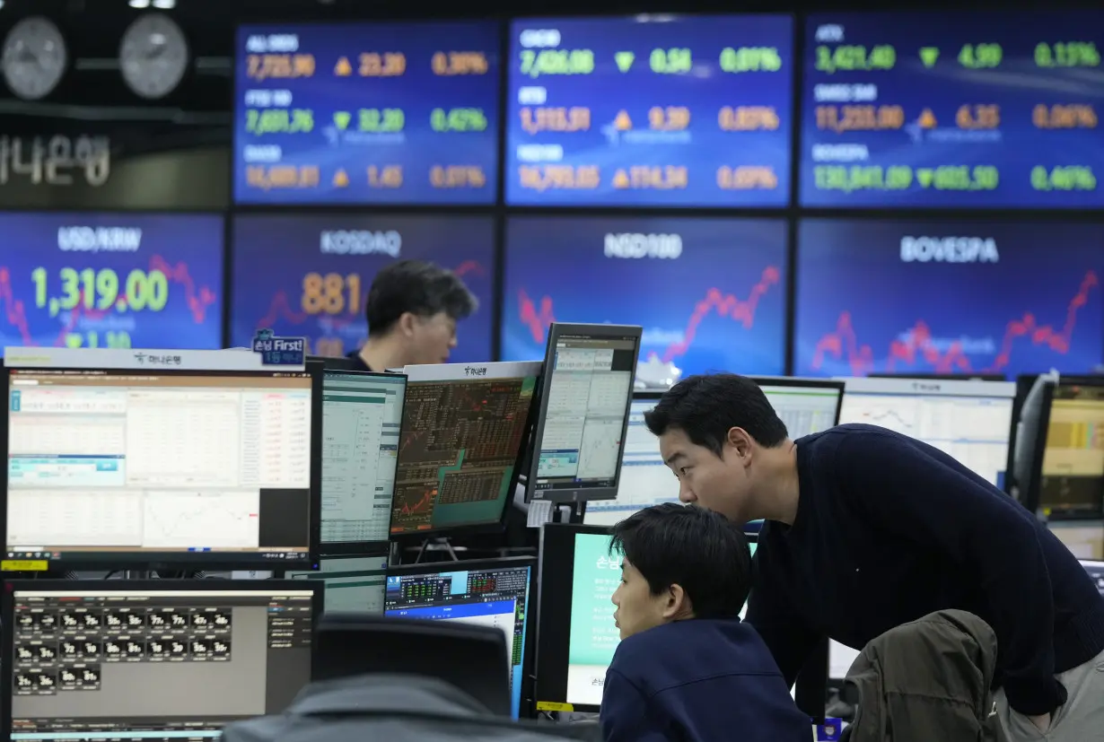 South Korea Financial Markets