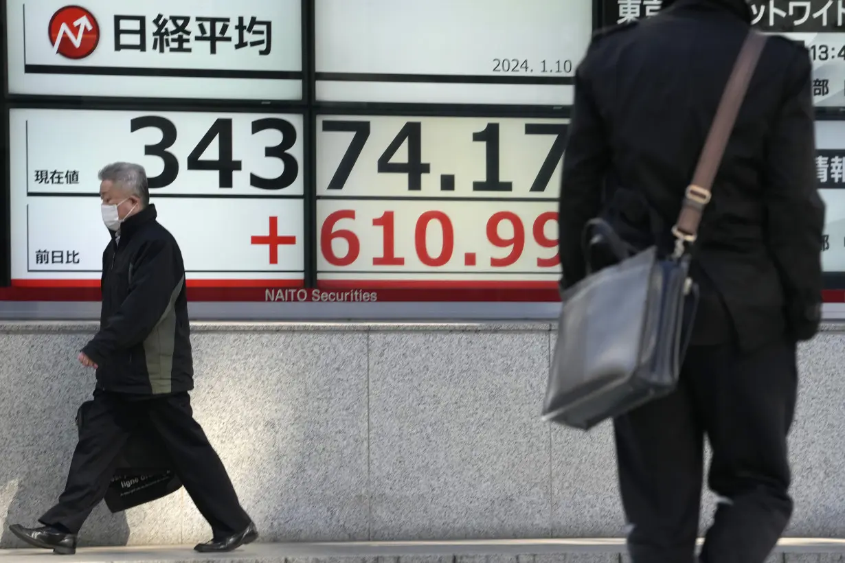 Japan Financial Markets