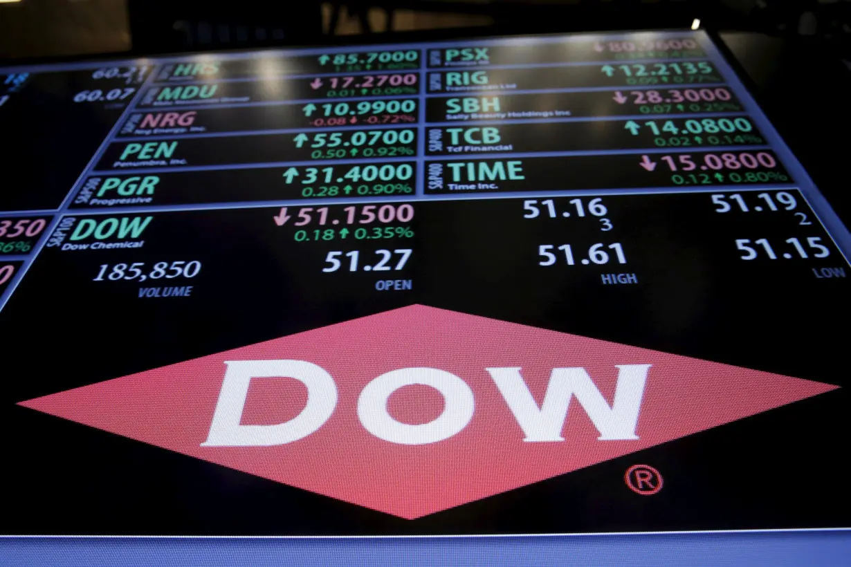 FILE PHOTO: The Dow Chemical logo is displayed on a board above the floor of the New York Stock Exchange shortly after the opening bell in New York