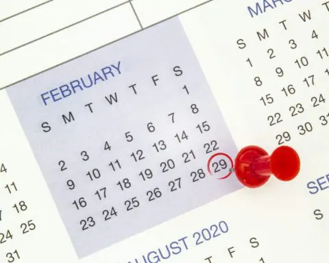 Why does a leap year have 366 days?