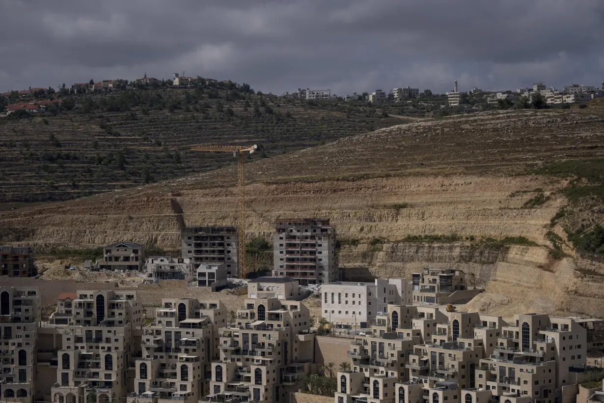 Israel Settlement Growth