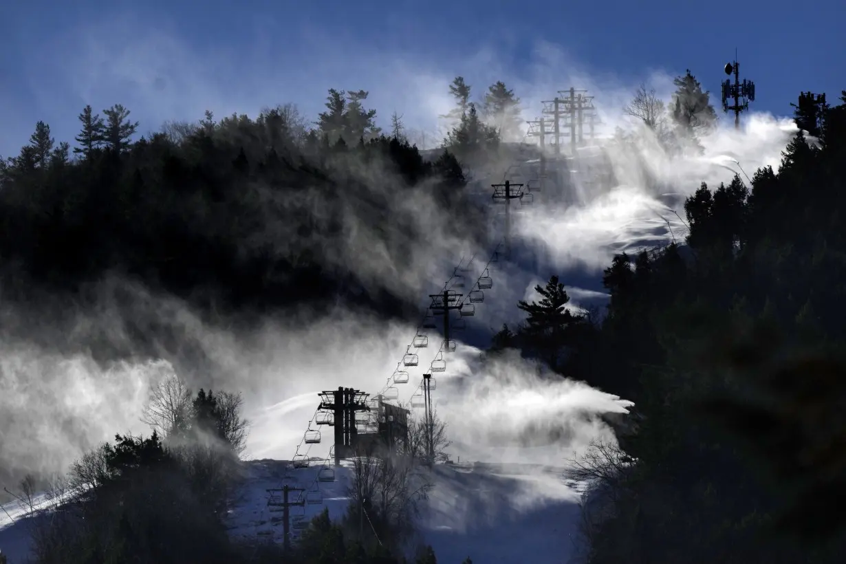 Climate Skiing Losses
