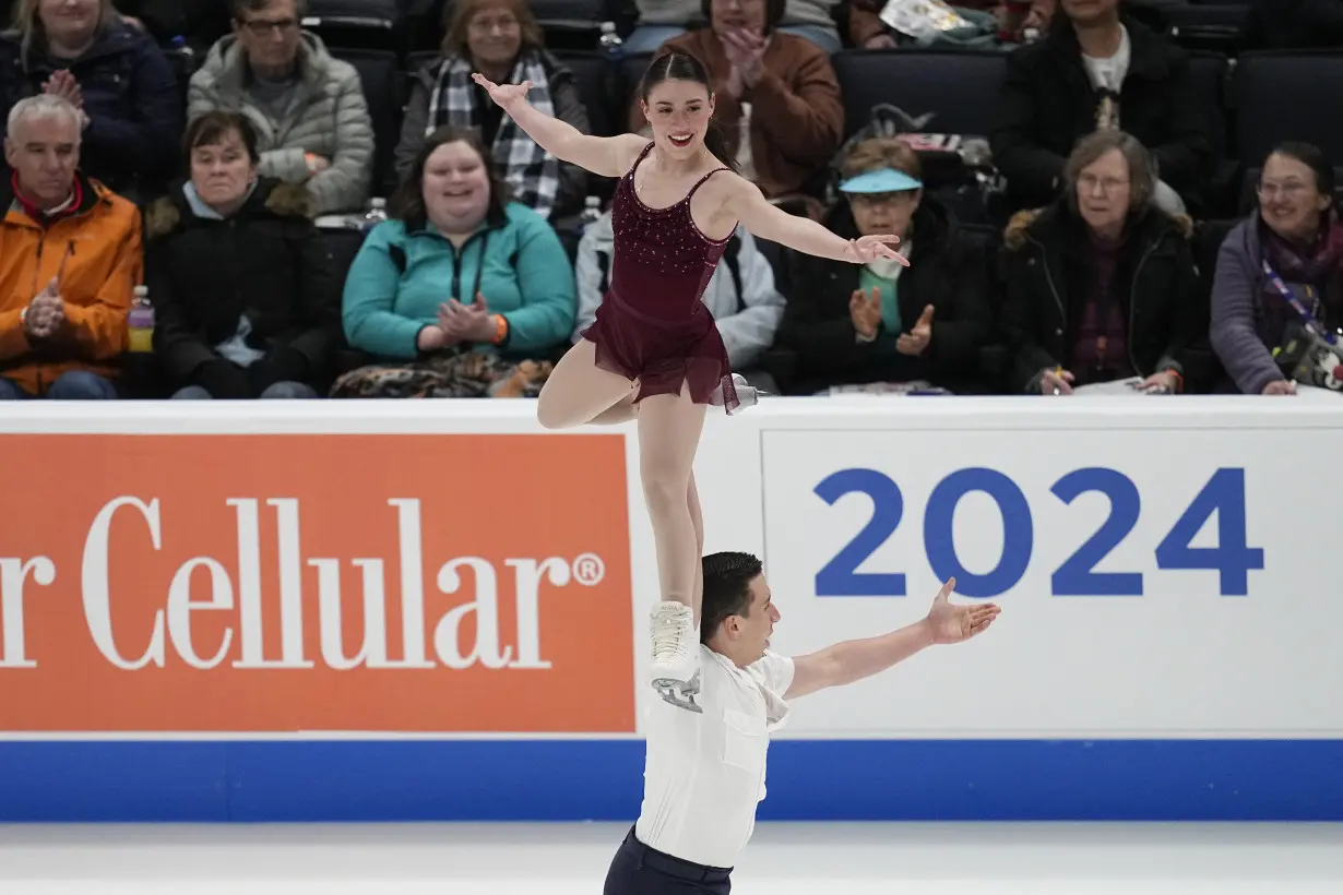 US Championships Figure Skating