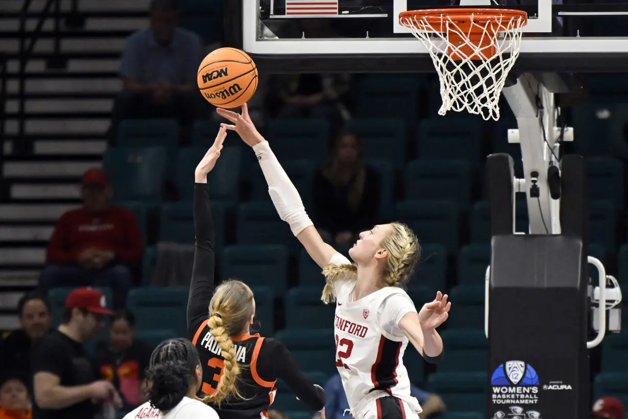 All-America Basketball