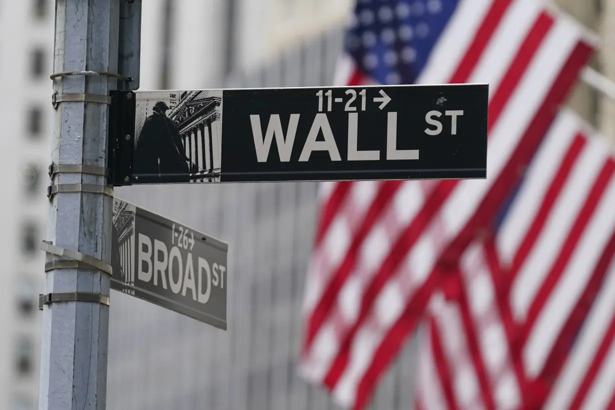 Financial Markets Wall Street