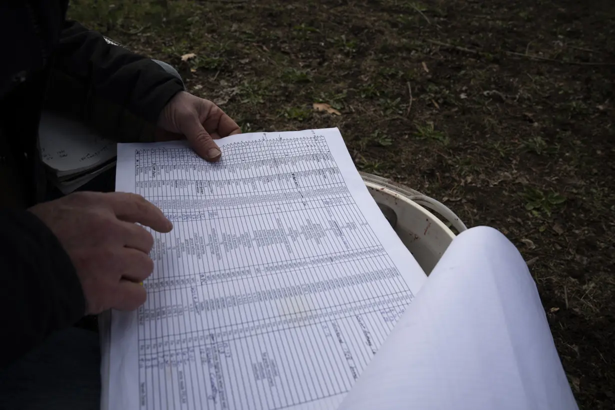 Volunteers uncover fate of thousands of Lost Alaskans sent to Oregon mental hospital a century ago