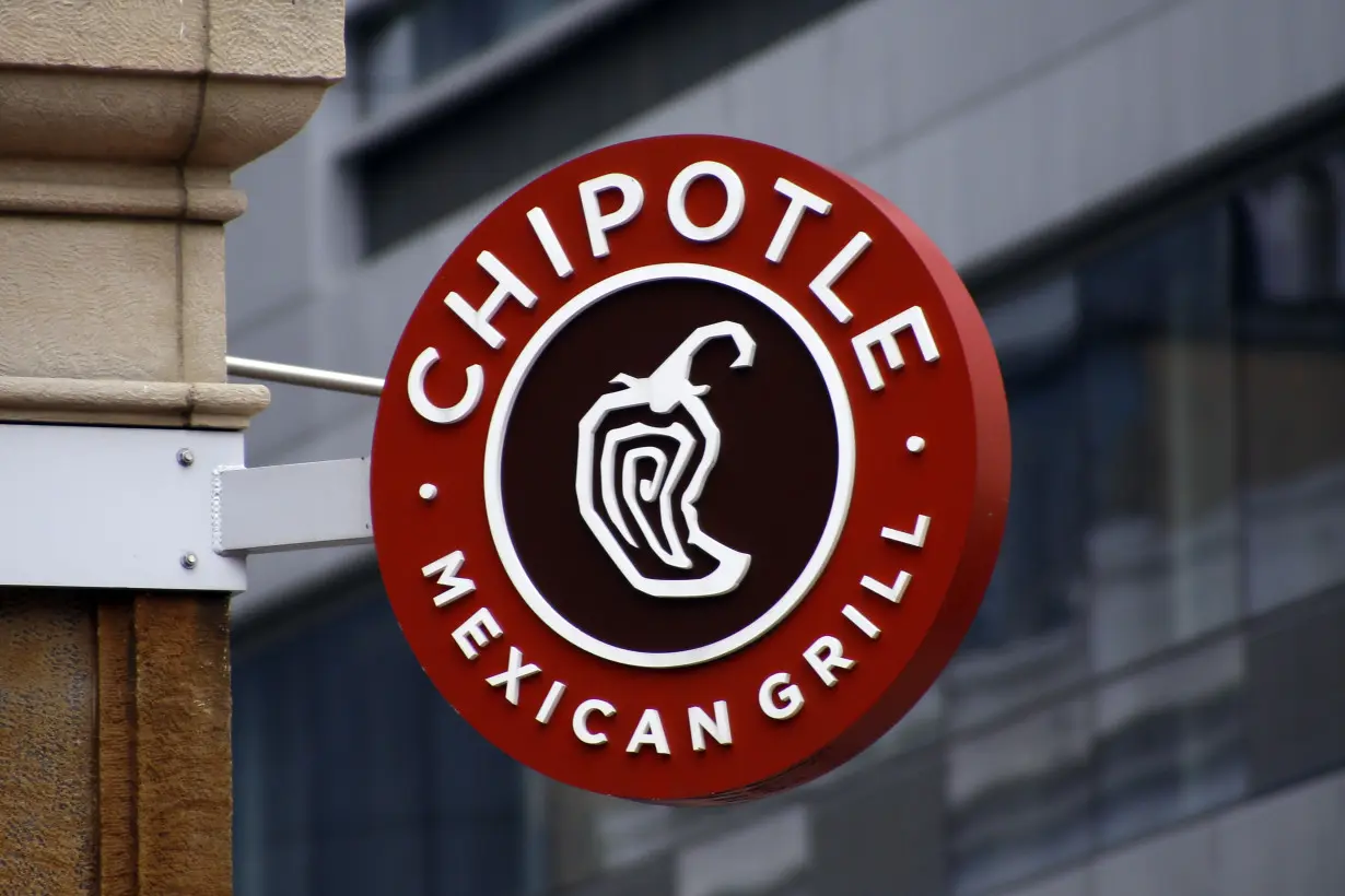 Chipotle Stock Split