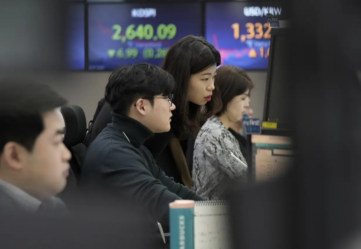 South Korea Financial Markets