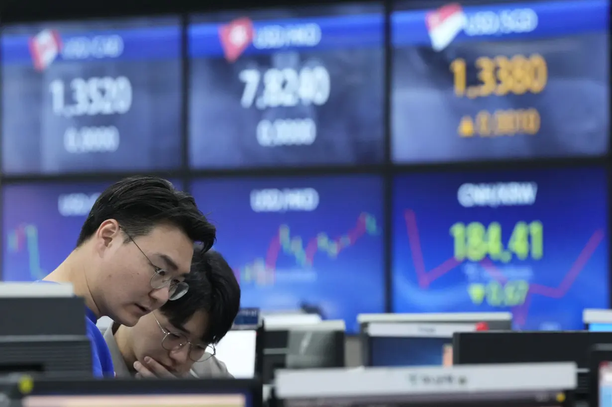 South Korea Financial Markets