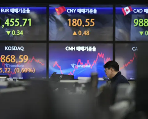 Stock market today: Asian shares trade mixed after Wall Street recovers