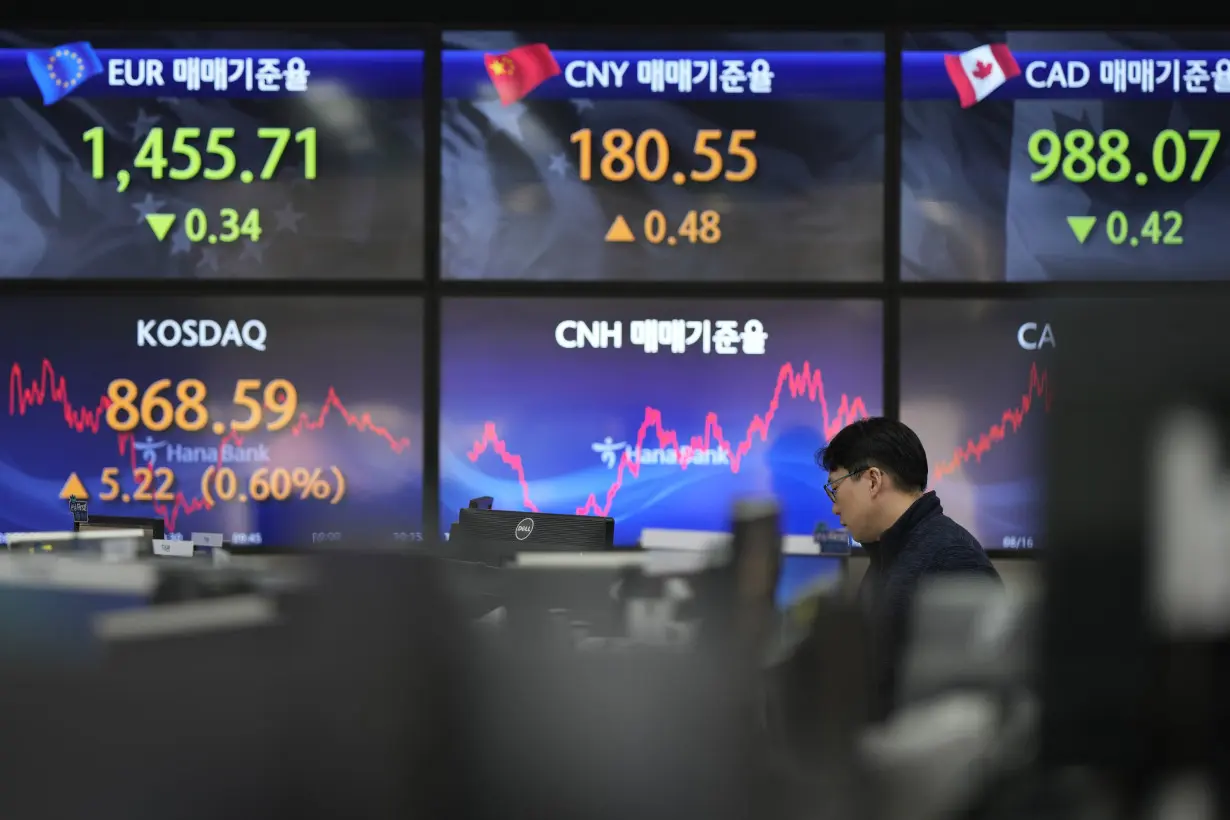 South Korea Financial Markets