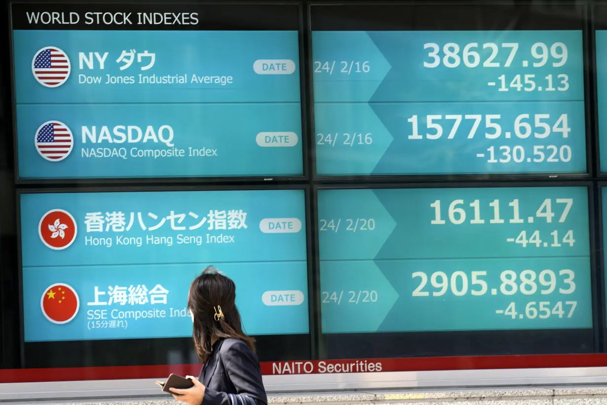 Japan Financial Markets