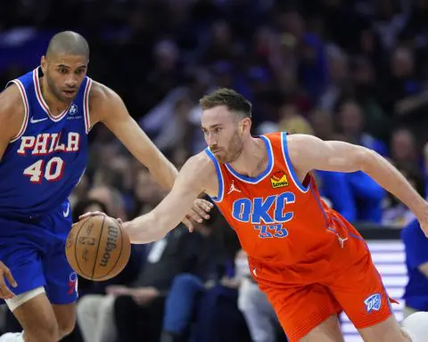 Joel Embiid scores 24 points in his return from knee surgery. Sixers top Thunder 109-105