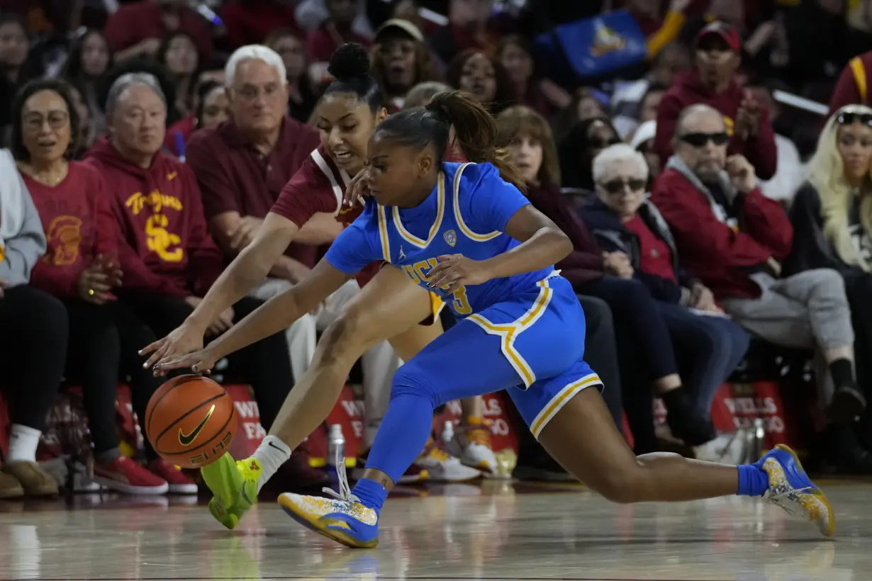 UCLA USC Basketball