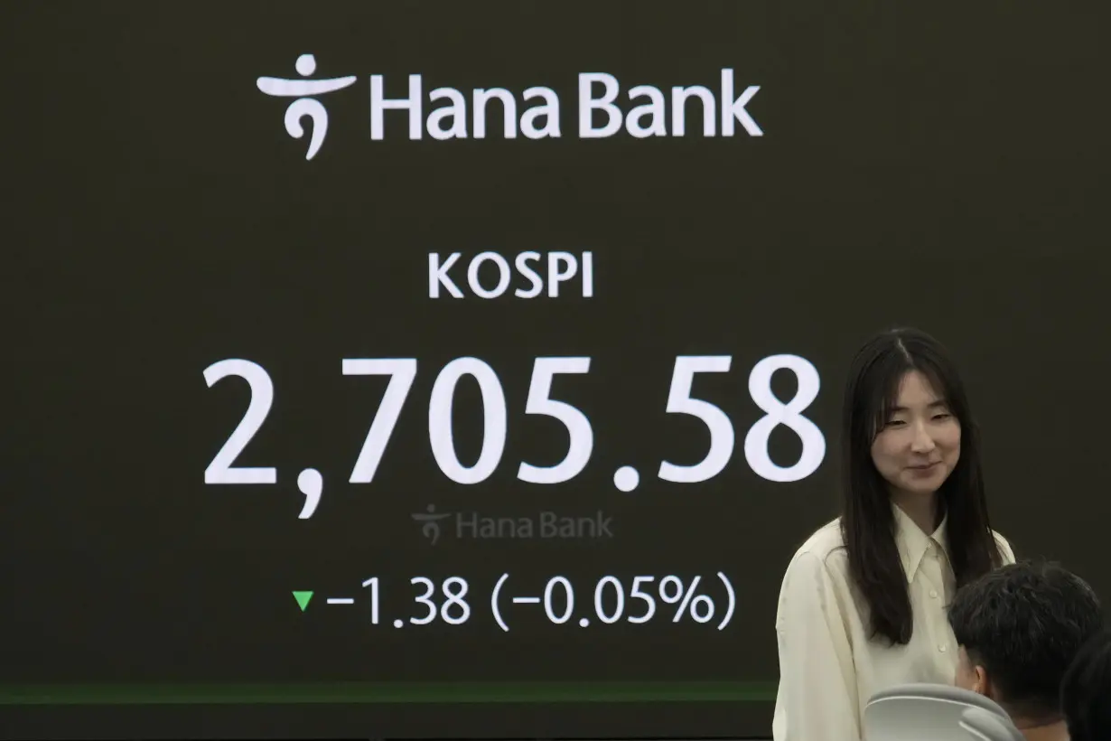 South Korea Financial Markets