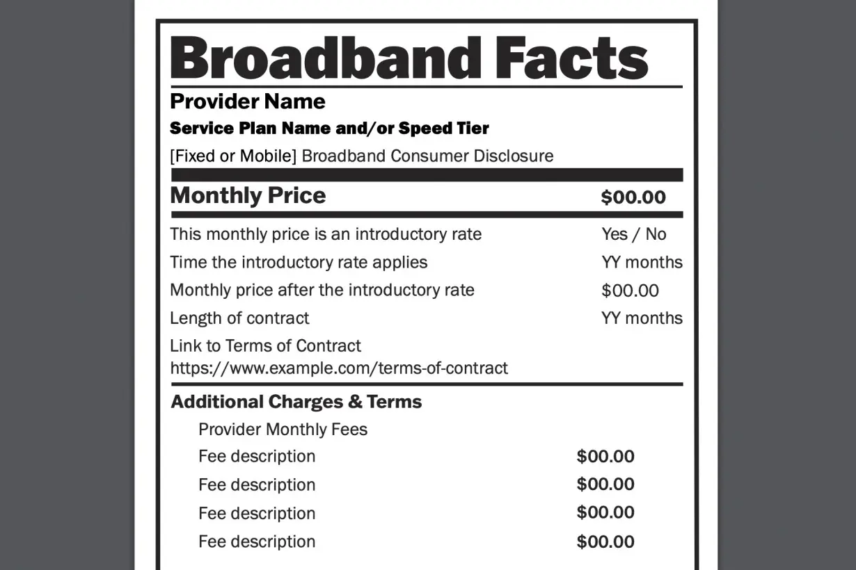 LA Post: Internet providers must now be more transparent about fees, pricing, FCC says