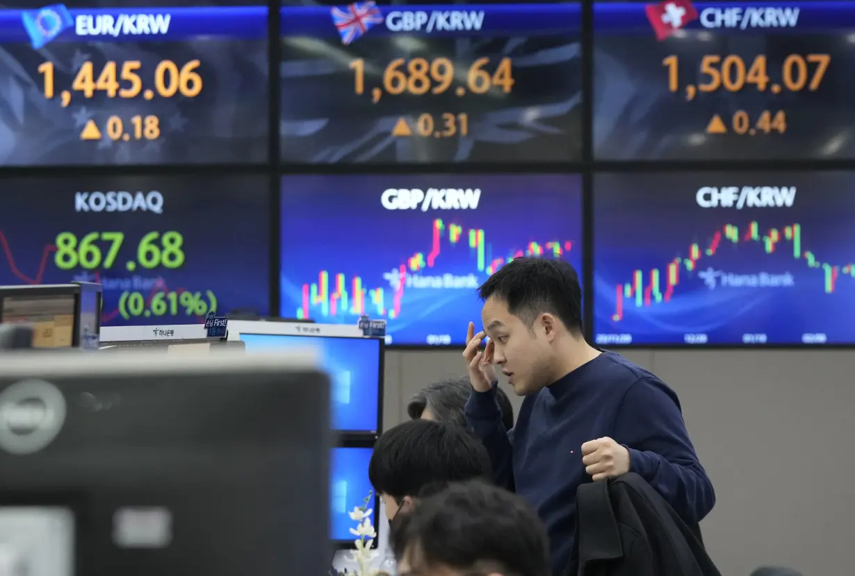 South Korea Financial Markets