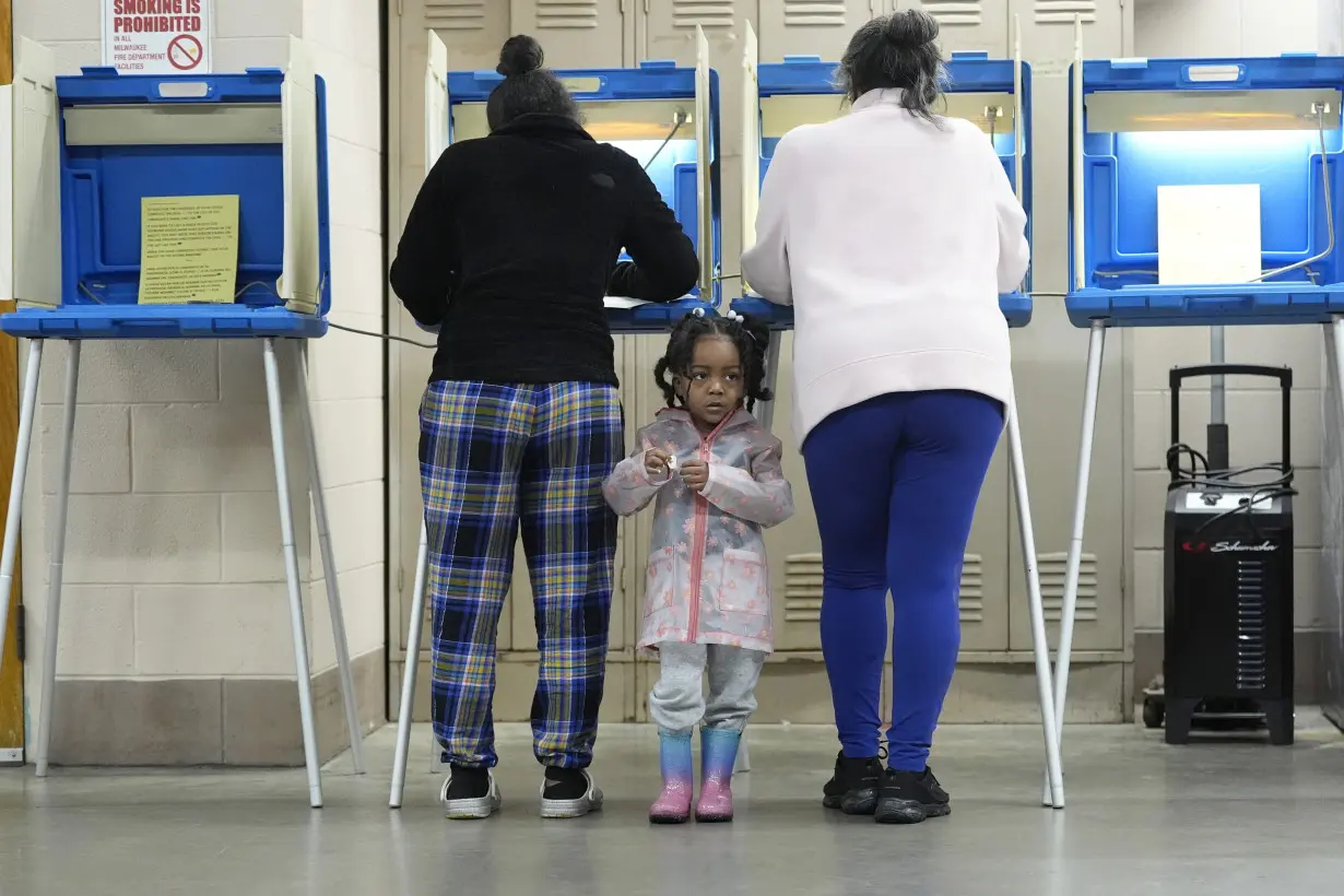 Wisconsin Voting