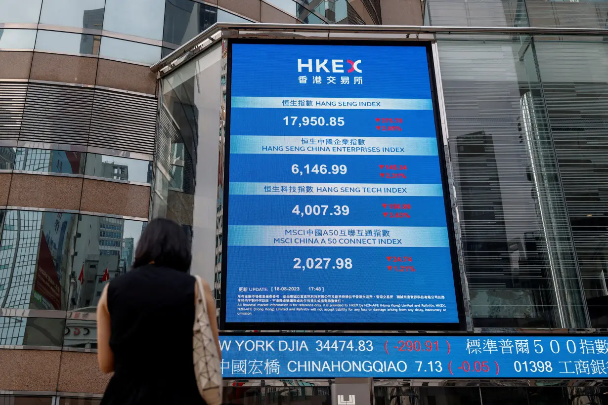 FILE PHOTO: A screen showing the Hang Seng stock index is seen outside Exchange Square, in Hong Kong